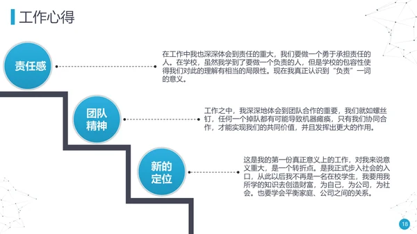 繁华都市岗位述职报告通用PPT模板