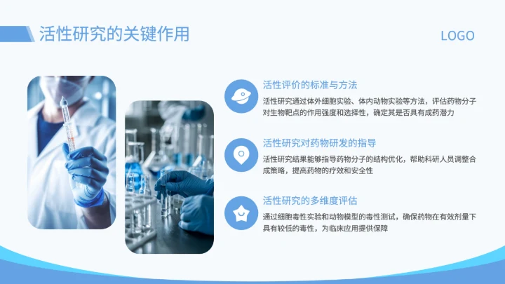 蓝色简约风药物分子的合成与活性研究开题答辩PPT