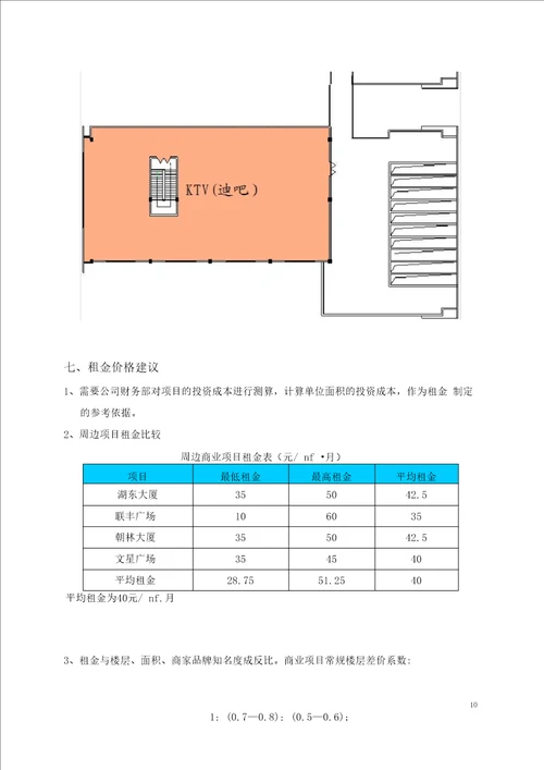 大学城商业街定位、业态、租金建议方案