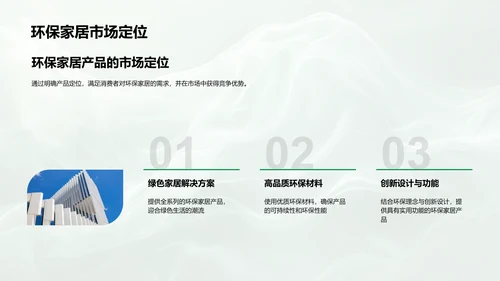 环保家居市场策略