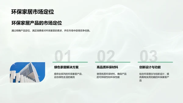 环保家居市场策略