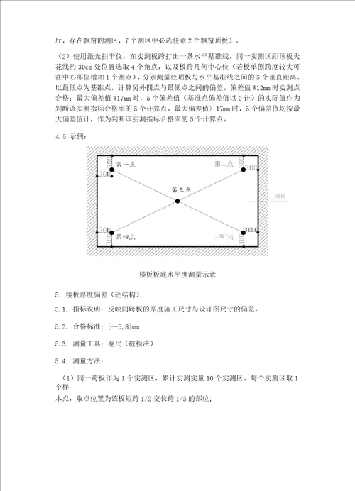 碧桂园实测实量指引2018版