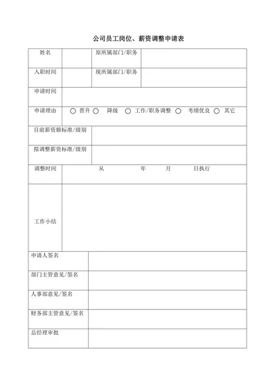公司员工岗位薪资调整申请表