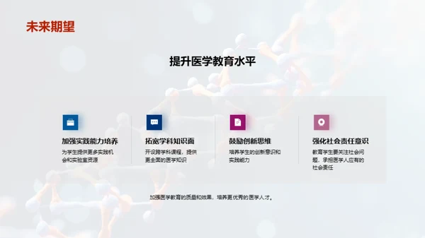 医学领域的未来之路