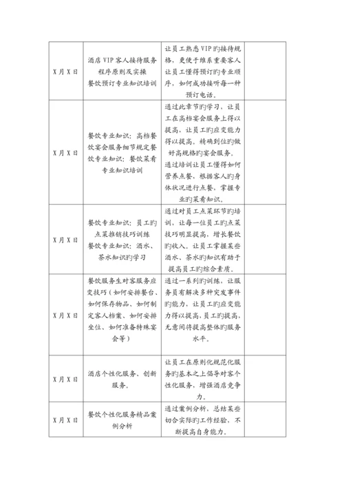 j连锁酒店新员工培训专题方案.docx