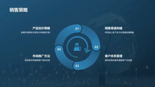 蓝色科技风软件交互集成PPT模板PPT模板