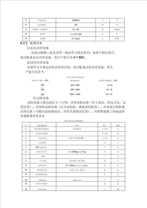 热拌沥青混合料生产工艺