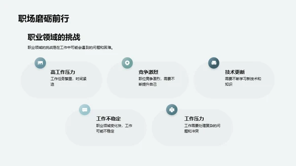 职业规划与自我认知