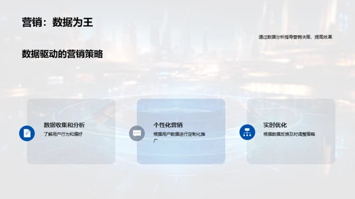 游戏市场新营销思维