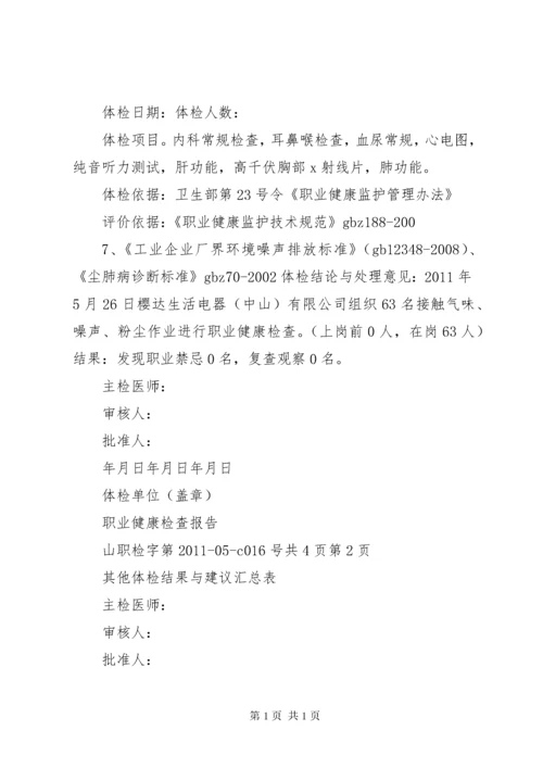 职业健康检查总结报告 (4).docx
