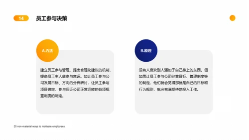 黄色商务风人力资源部门员工知识培训课件PPT模板