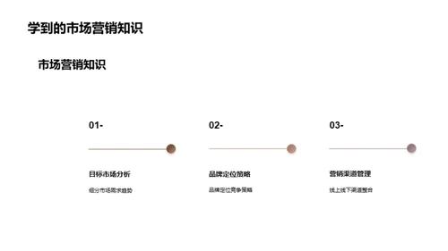 水墨风地产家居教育活动PPT模板