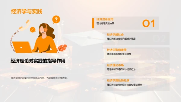 经济学硕士答辩全解析