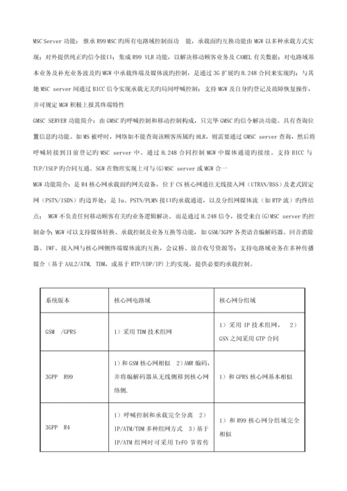 方向一实训基础报告刘坤.docx