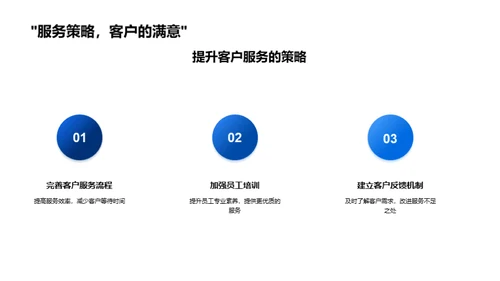 大寒市场复苏计划