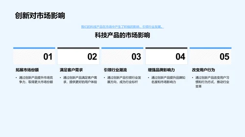 科技产品创新报告PPT模板