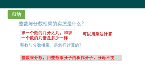 1.1.1分数与整数相乘（同步课件）-六年级数学上册同步精品课堂（人教版五四制2024）
