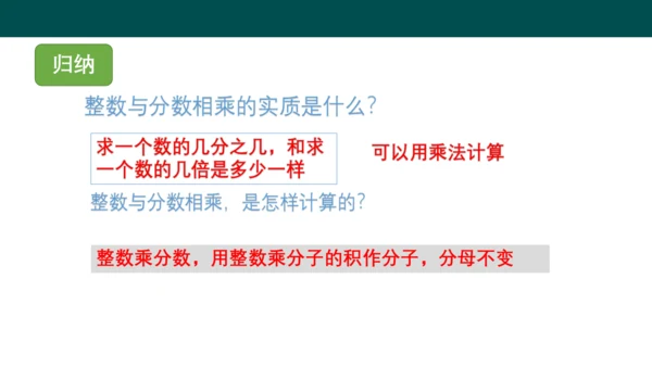 1.1.1分数与整数相乘（同步课件）-六年级数学上册同步精品课堂（人教版五四制2024）