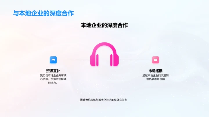 传统媒体数字化转型PPT模板
