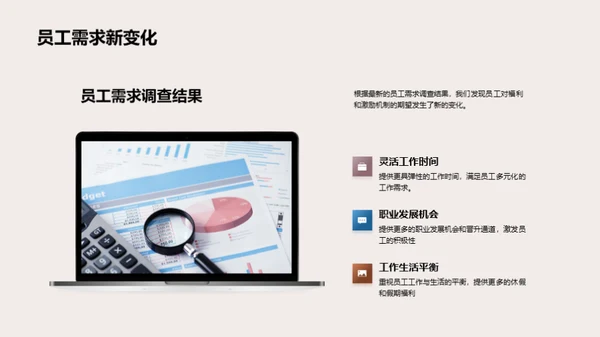 人力资源新篇章