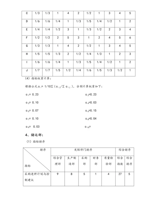 01-【标准制度】部门绩效考核各项指标权重的确定.docx