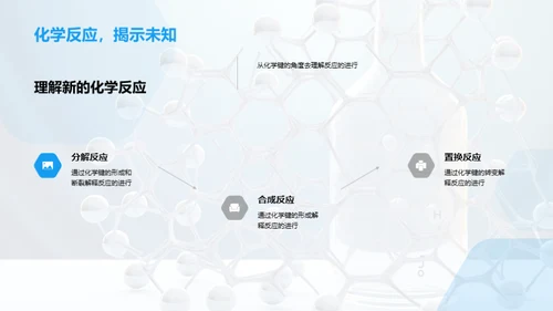 化学键秘境探索