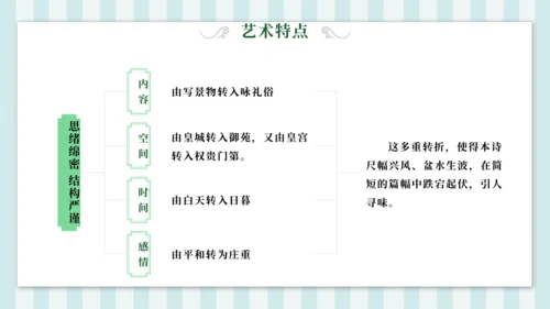 3 寒食 课件