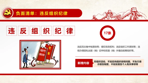解读新版廉洁自律准则纪律处分条例PPT