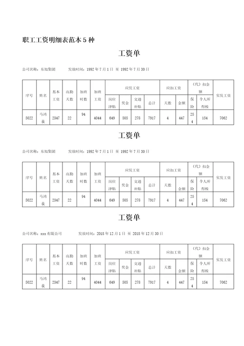 职工工资明细表范本5种