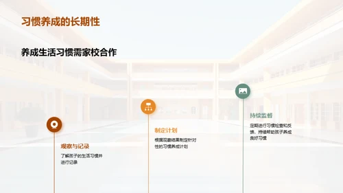 一年级生活习惯培养