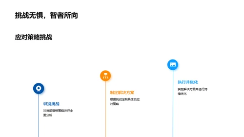 新时代银行营销策略