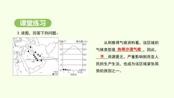 9.1.2 匮乏的水资源（课件22张）-2024-2025学年七年级地理下学期人教版(2024)