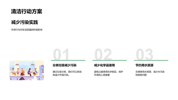 校园环保行动实践