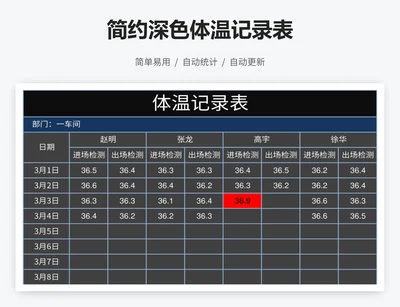 简约深色体温记录表