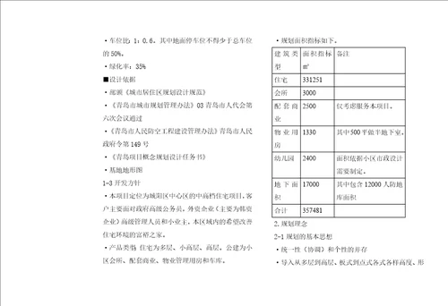 某地产某项目规划设计说明