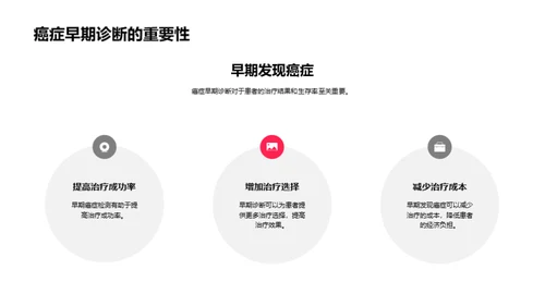 水墨风生物医疗学术答辩PPT模板