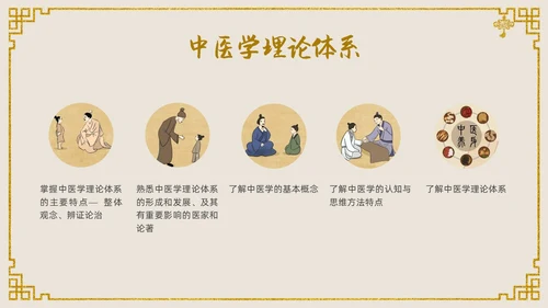 金色中国风传统文化中医基础理论PPT课件