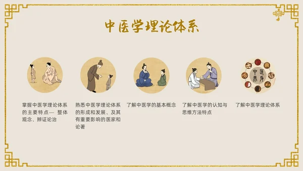 金色中国风传统文化中医基础理论PPT课件