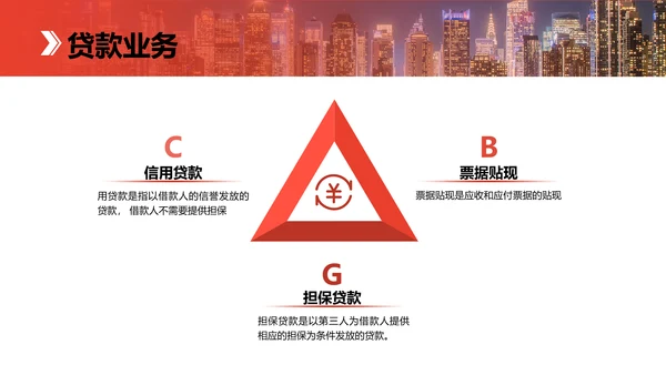 科技风黑红色金融业务产品培训PPT