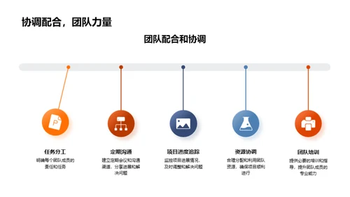 秋季营销全攻略