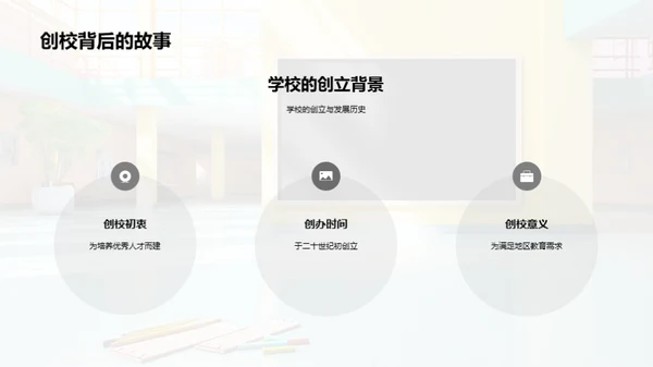 中学生活：新学期引导