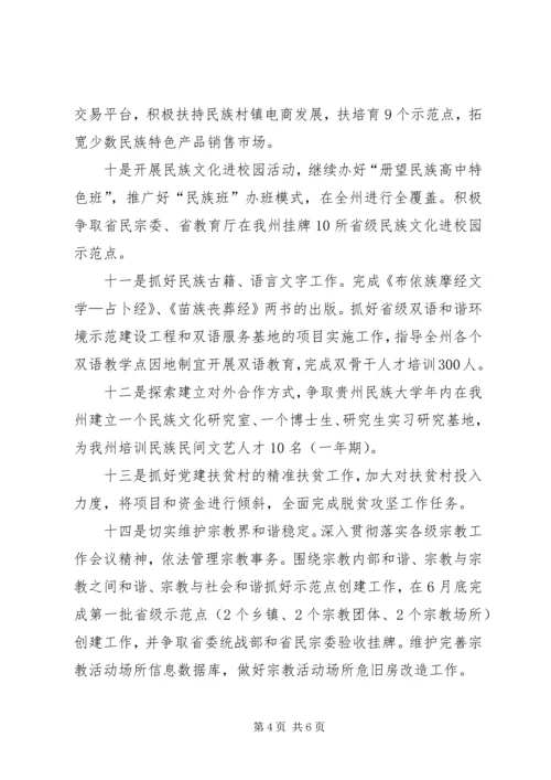 民宗委XX年重点业务及党风廉政建设实事汇报.docx