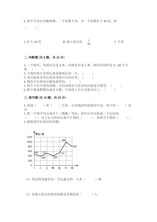 2022六年级上册数学期末测试卷附答案【名师推荐】.docx