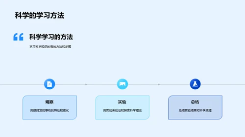 科学探索生活奥秘