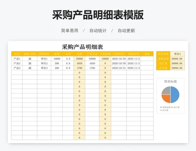 采购产品明细表模版
