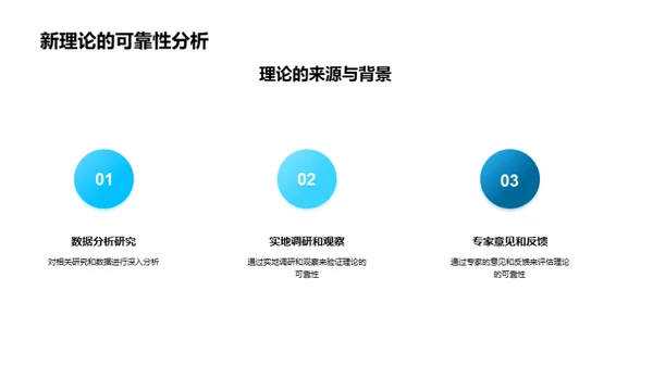 教育疆界：新理论解析