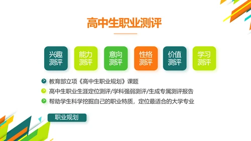 创意时尚课题开题报告工作总结汇报PPT