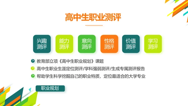 创意时尚课题开题报告工作总结汇报PPT