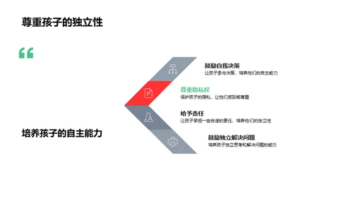 共育初二之路