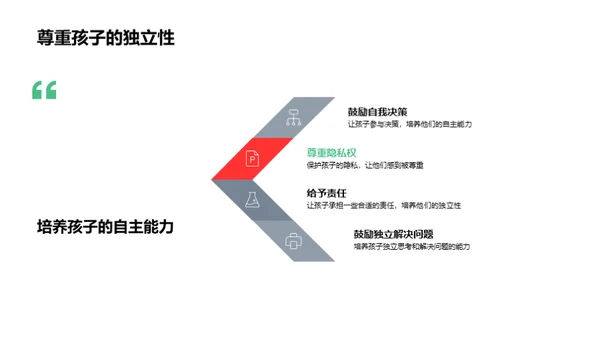 共育初二之路